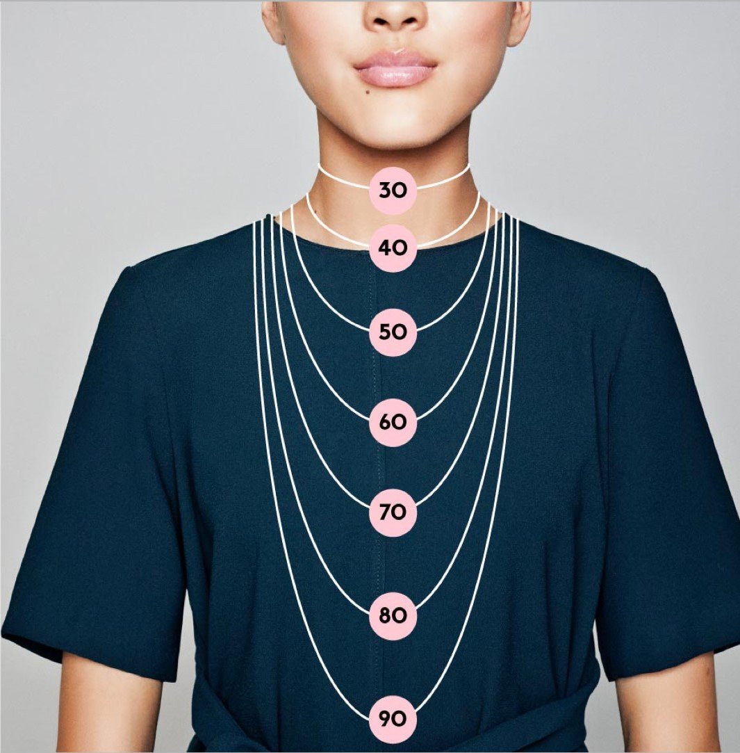 files/Necklace_SizeGuide.jpg Size Guide Image